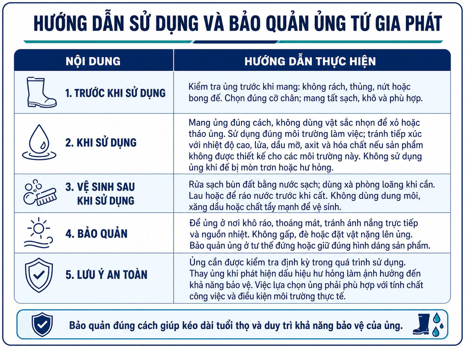 %E1%BB%A6ng%20T%E1%BB%A9%20Gia%20Ph%C3%A1t%20ch%C3%ADnh%20h%C3%A3ng%20cho%20c%C3%B4ng%20nh%C3%A2n(1).png