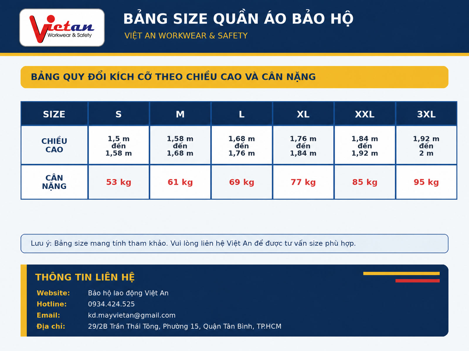 b%E1%BA%A3ng%20quy%20%C4%91%E1%BB%95i%20size%20qu%E1%BA%A7n%20%C3%A1o%20b%E1%BA%A3o%20h%E1%BB%99%20lao%20%C4%91%E1%BB%99ng.jpg